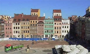 Kamery Warszawa
